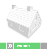 Wonen